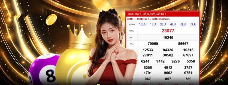 Rollover Bônus y3bet